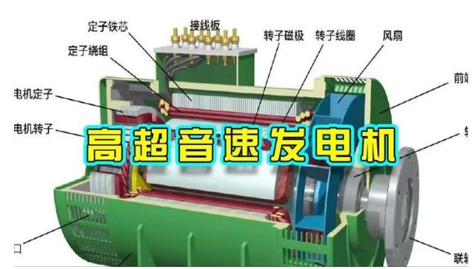 王益颠覆你对发电方式的认知！中国革命性发电机公开揭秘 